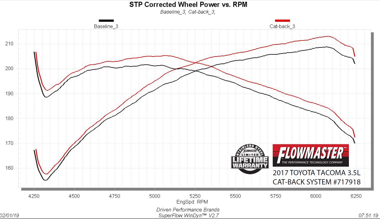 717918_dyno19205.jpg thumbnail