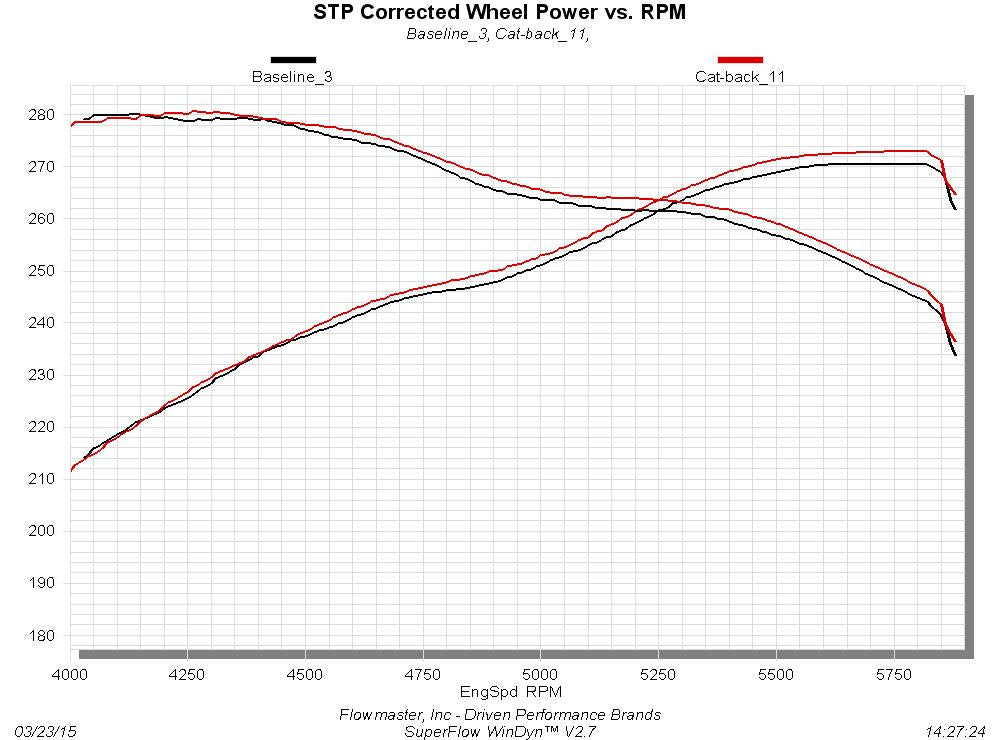817664_graph.jpg thumbnail