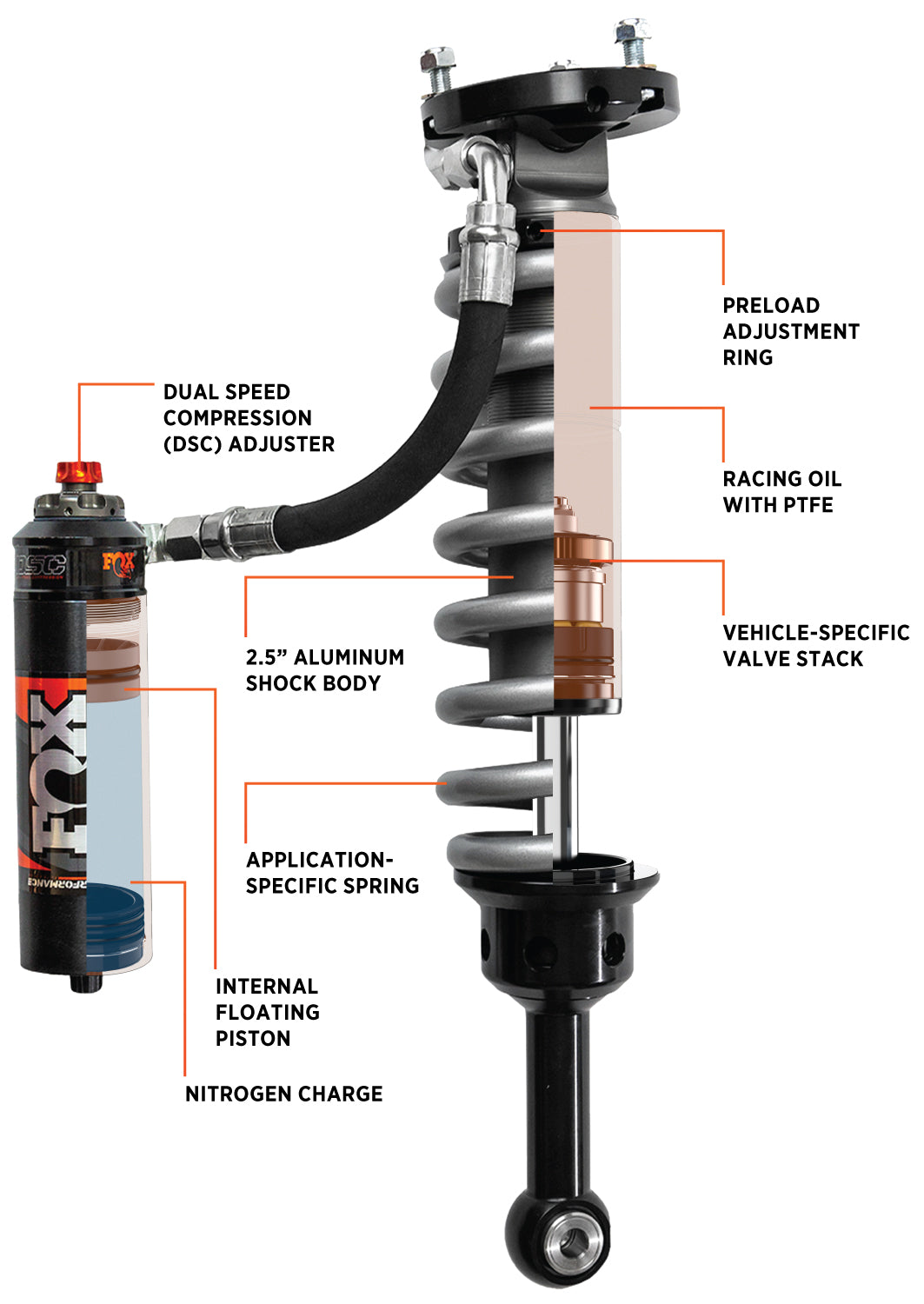883-06-177_fox-truck-performance-elite-coil-over-shock.jpg thumbnail