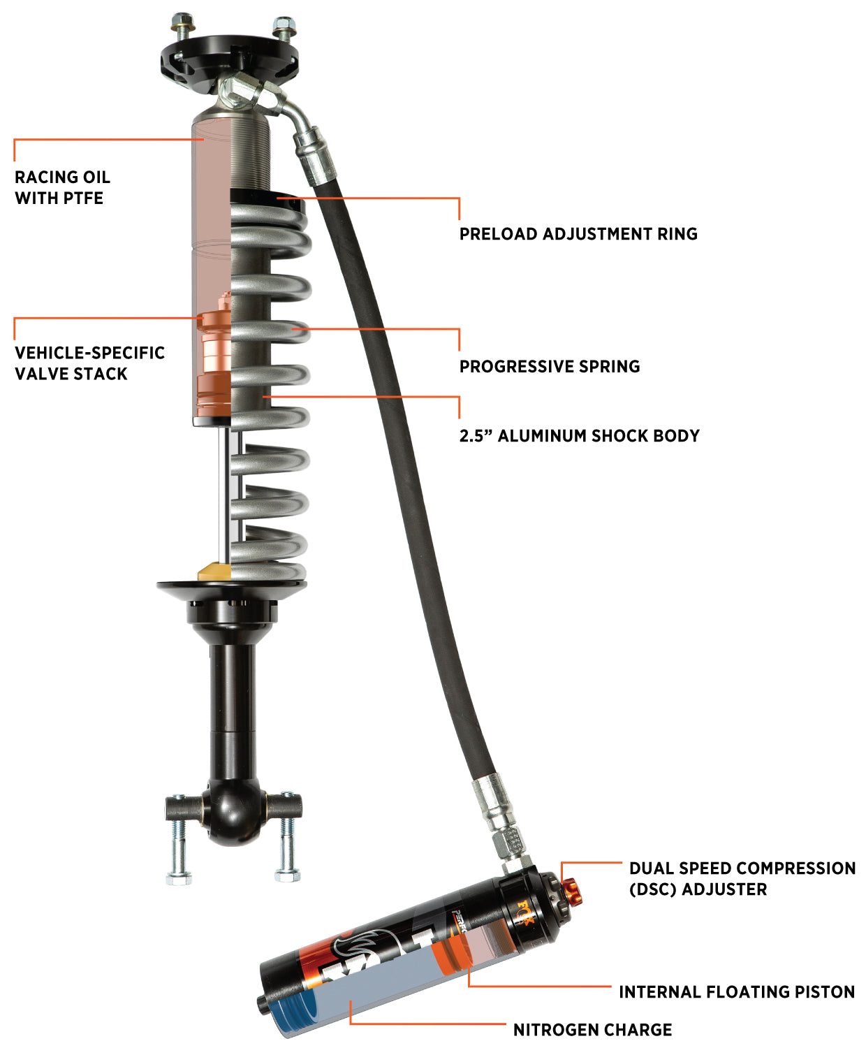 883-06-192_fox-performance-elite-coil-over-shock-drw.jpg thumbnail