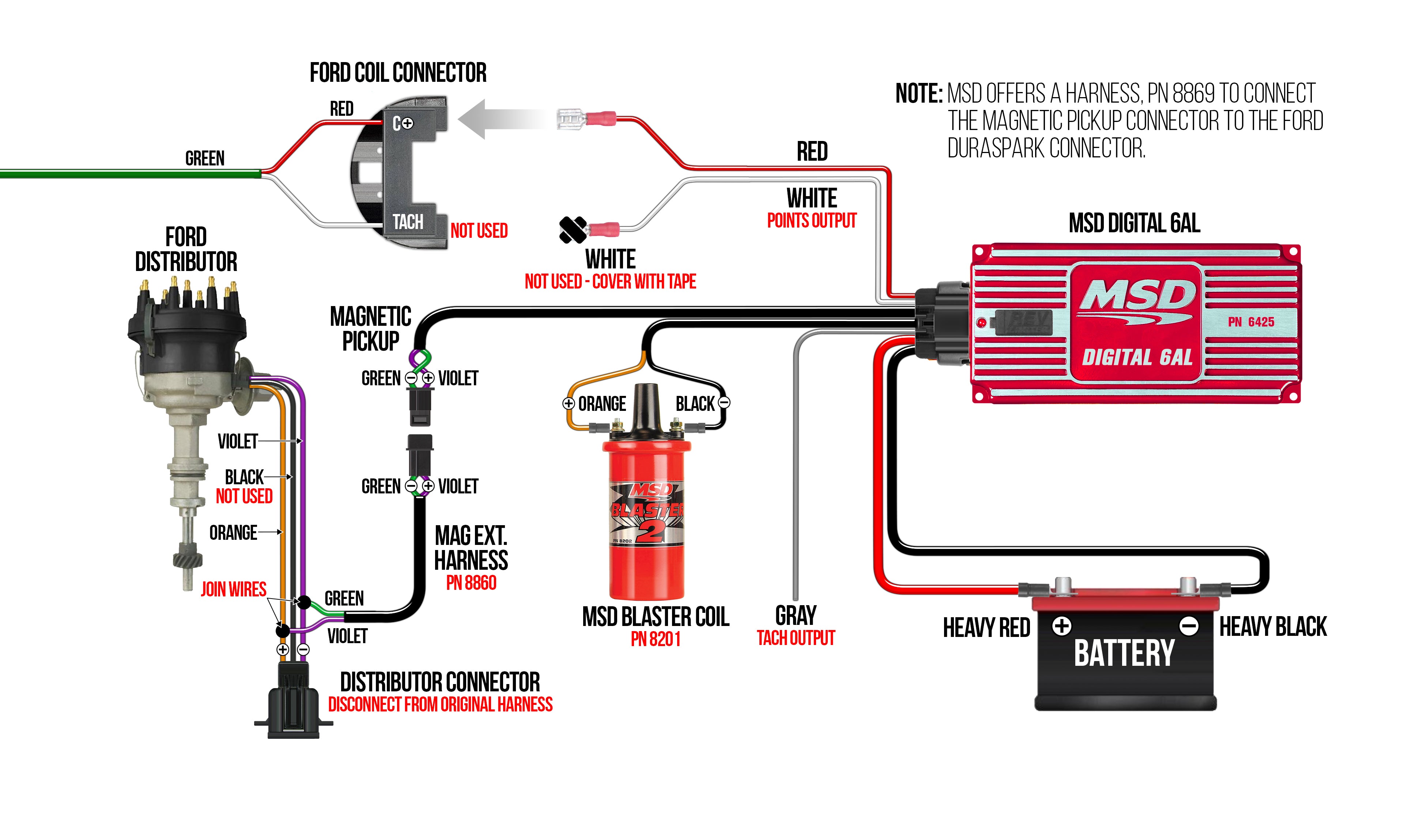 Wiring a Ford Duraspark using Magnetic Pickup Trigger.jpg thumbnail