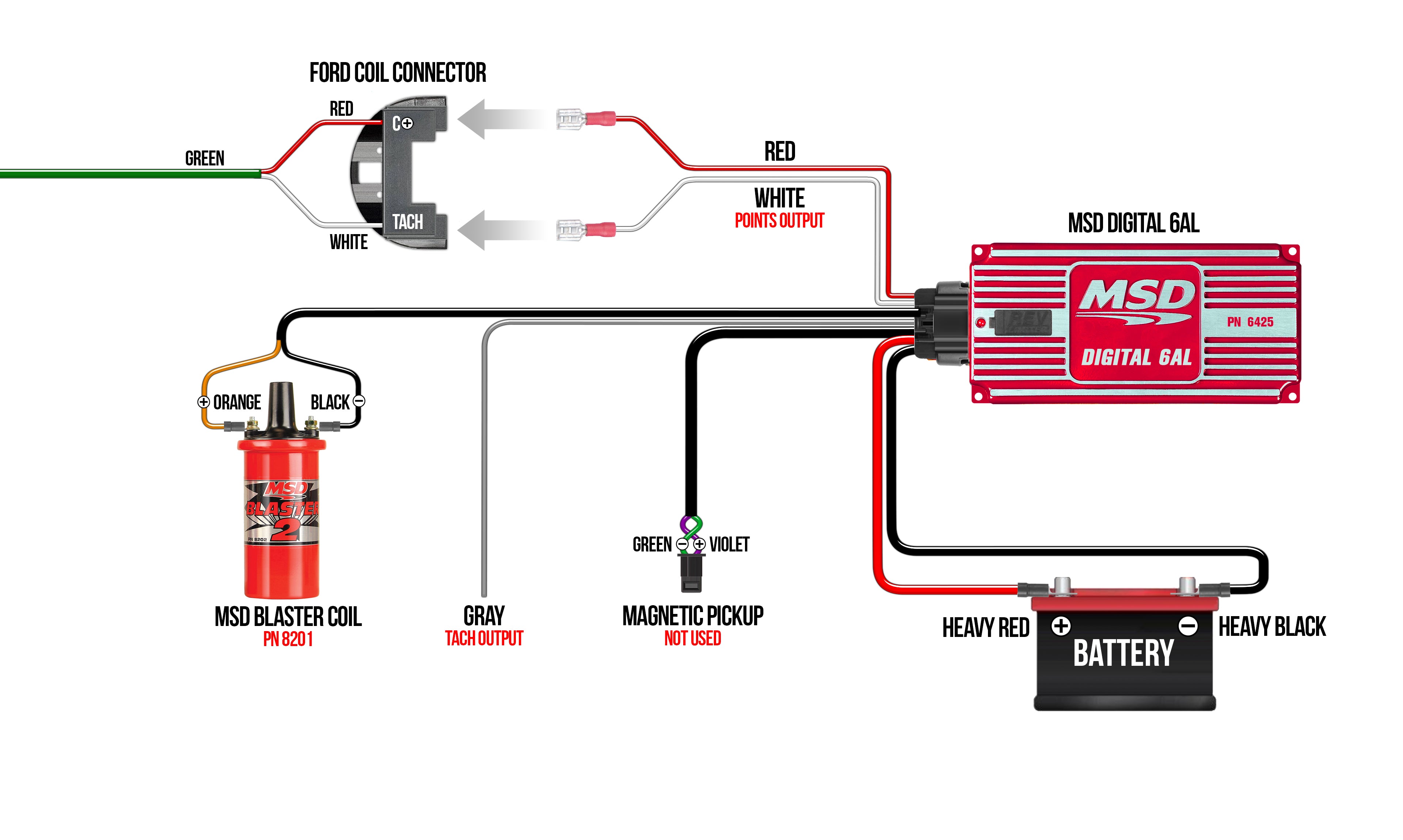 Wiring a Ford Duraspark using White wire Trigger.jpg thumbnail