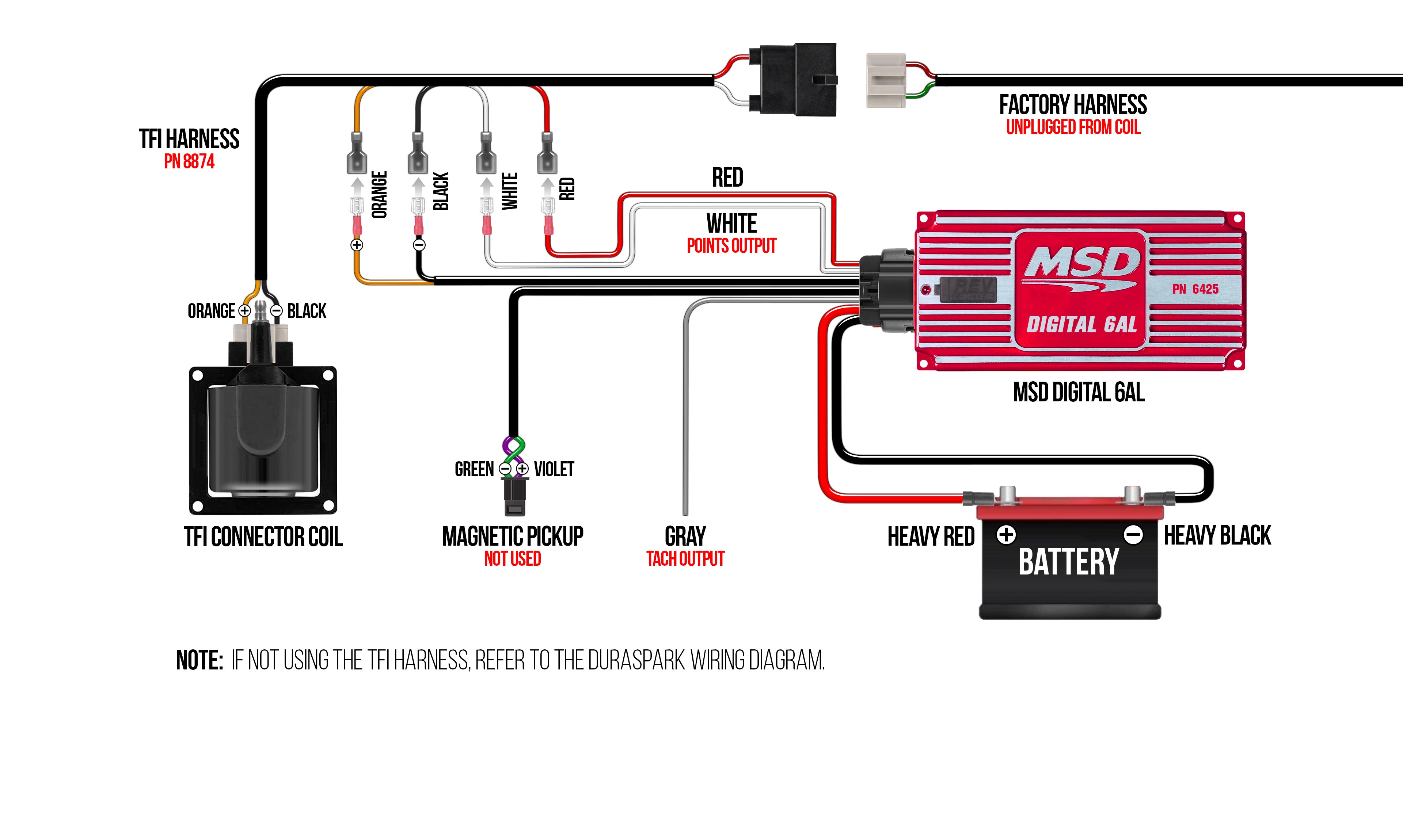 Wiring a Ford TFI with Harness 8874.jpg thumbnail