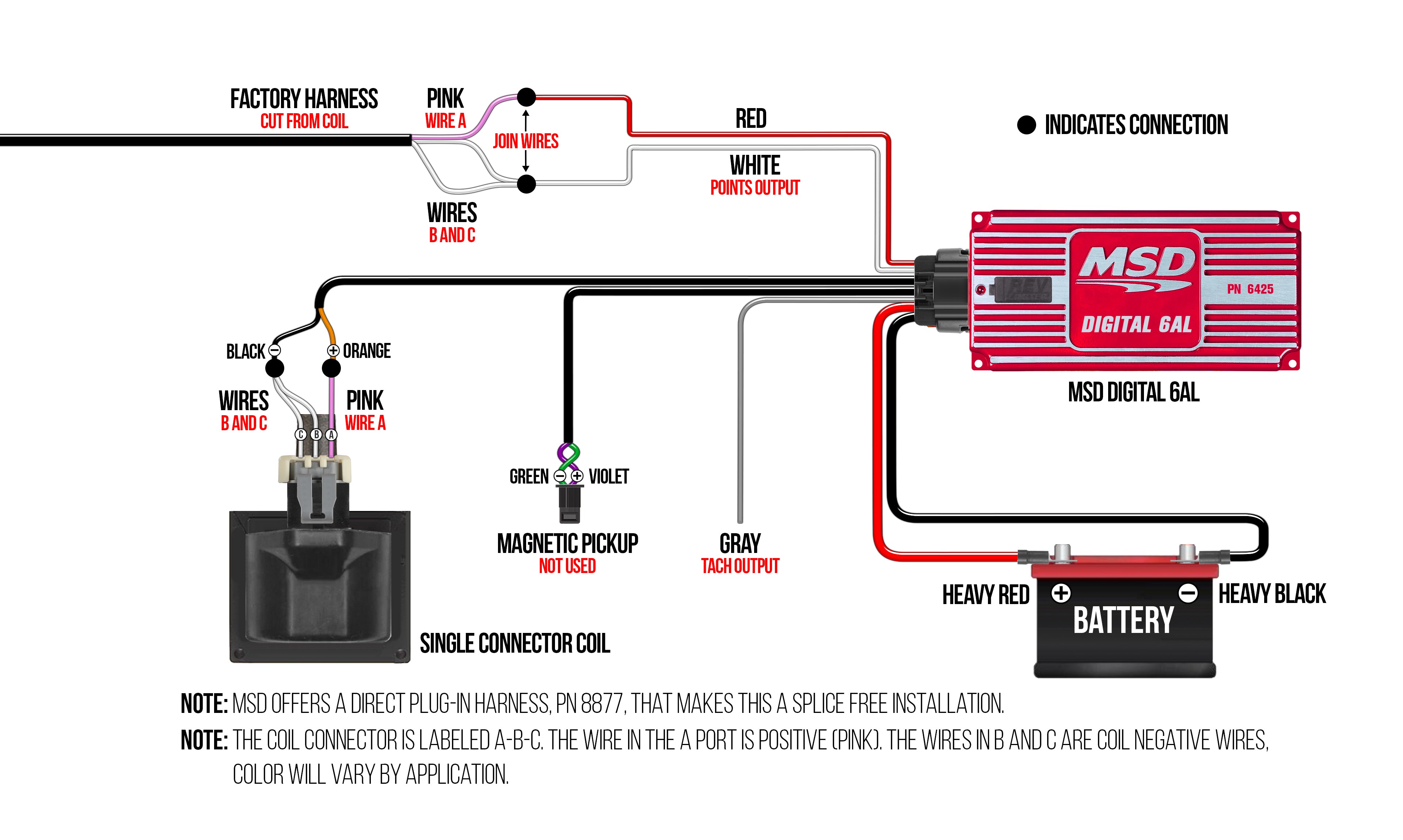 Wiring the 1996 and up Single Connector Coil without harness.jpg thumbnail