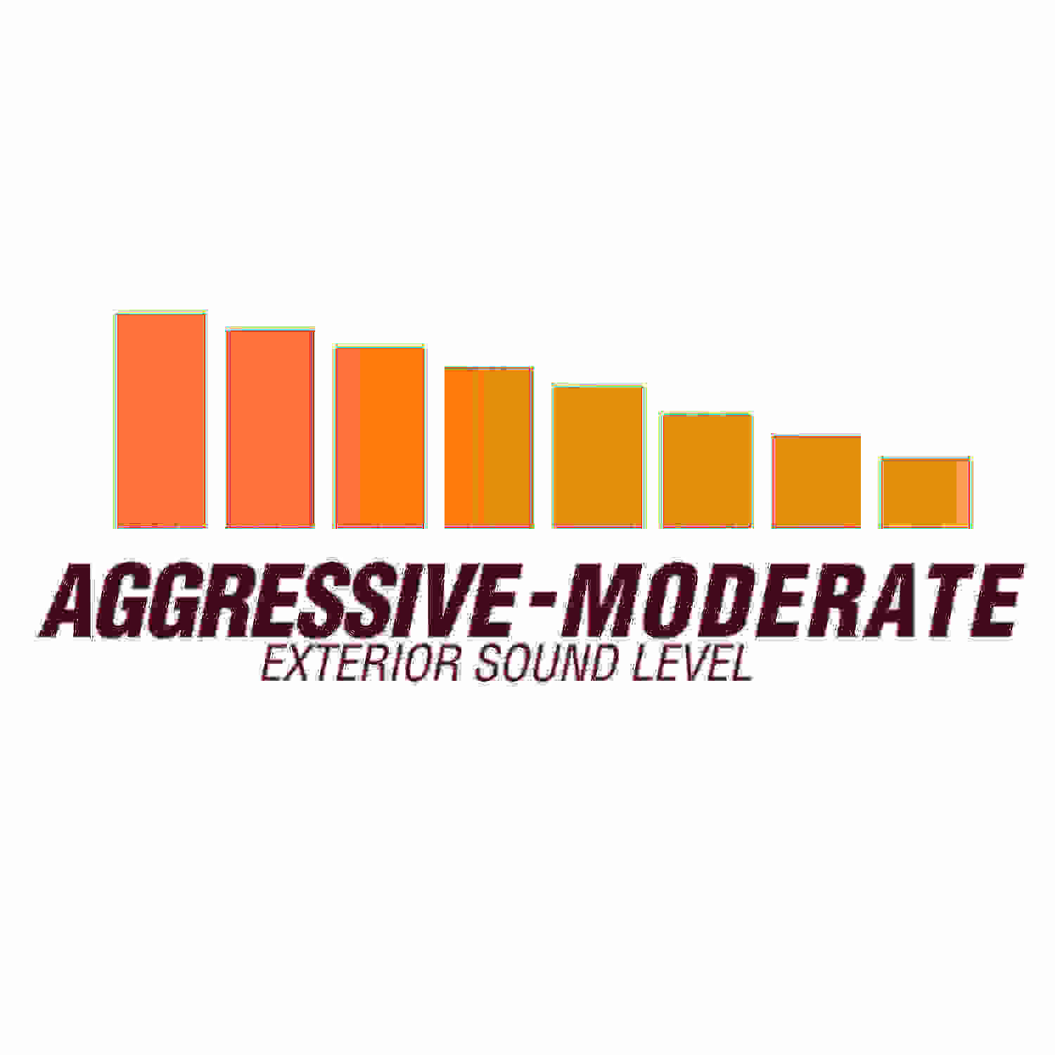aggressivemoderatesoundlevel.jpg thumbnail