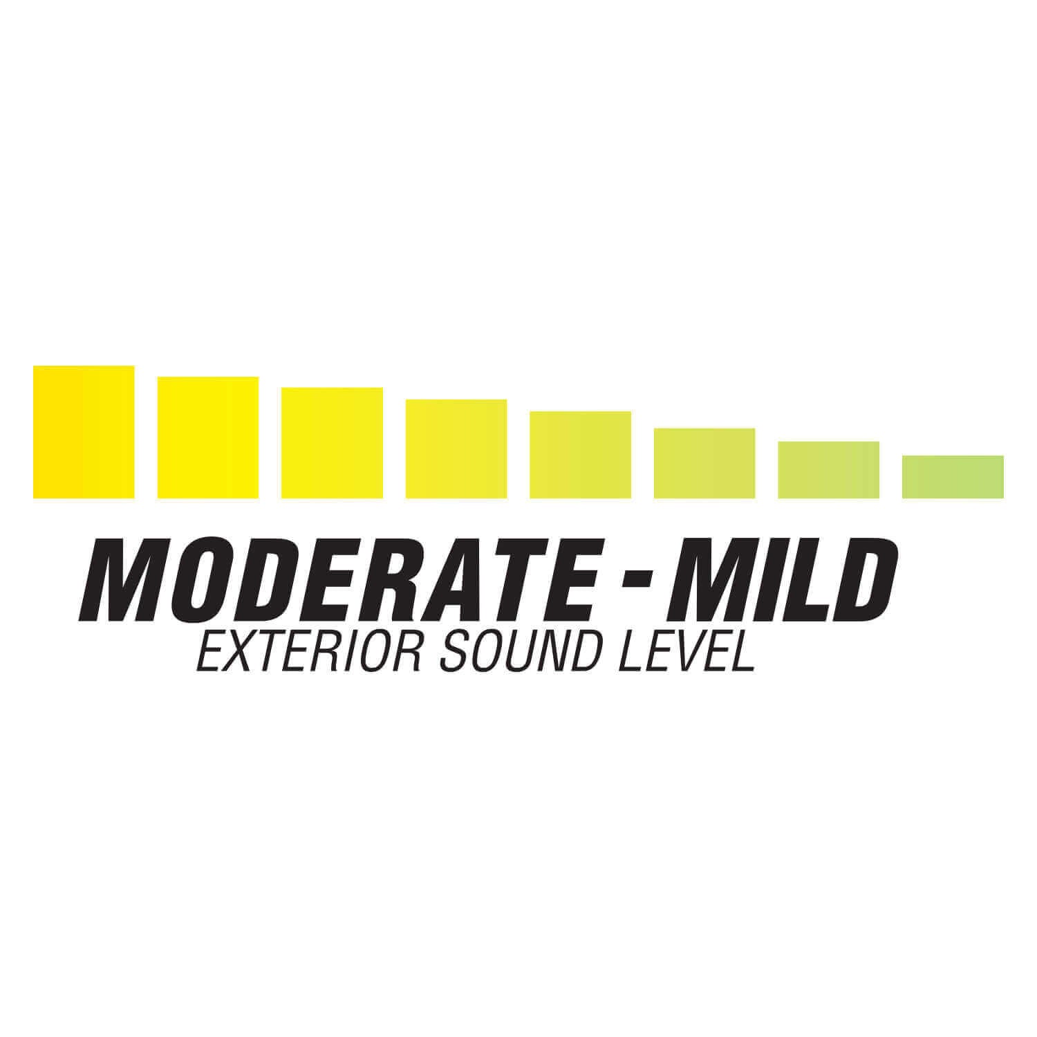 moderatemildsoundlevel.jpg thumbnail